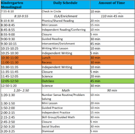 Daily Schedule 